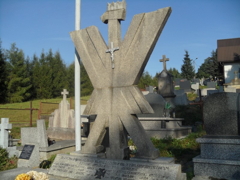 Pomnik na cmentarzu parafialnym